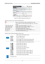 Preview for 71 page of METREL power master MI 2892 Instruction Manual