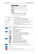 Preview for 74 page of METREL power master MI 2892 Instruction Manual