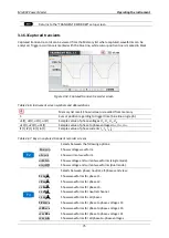 Preview for 75 page of METREL power master MI 2892 Instruction Manual