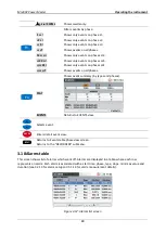 Preview for 80 page of METREL power master MI 2892 Instruction Manual