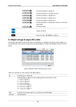 Preview for 82 page of METREL power master MI 2892 Instruction Manual