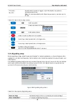 Preview for 98 page of METREL power master MI 2892 Instruction Manual