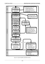 Preview for 109 page of METREL power master MI 2892 Instruction Manual