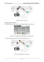 Preview for 114 page of METREL power master MI 2892 Instruction Manual