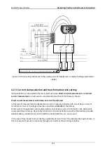 Preview for 121 page of METREL power master MI 2892 Instruction Manual