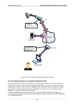 Preview for 131 page of METREL power master MI 2892 Instruction Manual