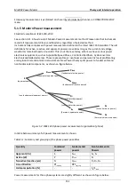 Preview for 151 page of METREL power master MI 2892 Instruction Manual