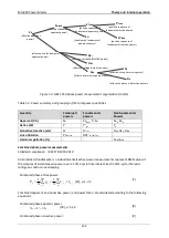 Preview for 152 page of METREL power master MI 2892 Instruction Manual