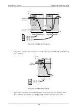 Preview for 176 page of METREL power master MI 2892 Instruction Manual