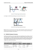 Preview for 179 page of METREL power master MI 2892 Instruction Manual