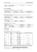 Preview for 186 page of METREL power master MI 2892 Instruction Manual