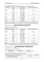 Preview for 187 page of METREL power master MI 2892 Instruction Manual