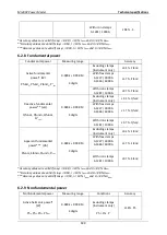 Preview for 189 page of METREL power master MI 2892 Instruction Manual