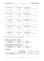 Preview for 190 page of METREL power master MI 2892 Instruction Manual