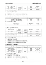 Preview for 192 page of METREL power master MI 2892 Instruction Manual