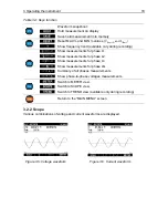 Preview for 18 page of METREL PowerQ4MI 2592 Instruction Manual