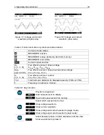 Preview for 19 page of METREL PowerQ4MI 2592 Instruction Manual