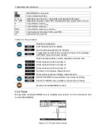 Preview for 24 page of METREL PowerQ4MI 2592 Instruction Manual