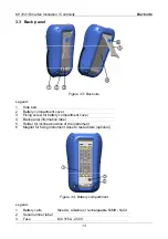 Preview for 13 page of METREL SmarTEC Instruction Manual