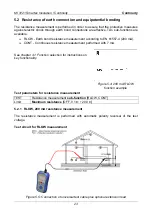 Preview for 23 page of METREL SmarTEC Instruction Manual