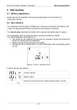 Preview for 29 page of METREL SmarTEC Instruction Manual