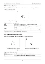 Preview for 31 page of METREL SmarTEC Instruction Manual