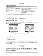 Preview for 20 page of METREL TeraOhm User Manual