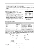 Preview for 22 page of METREL TeraOhm User Manual