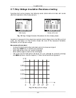 Preview for 23 page of METREL TeraOhm User Manual