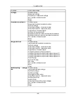 Preview for 29 page of METREL TeraOhm User Manual