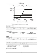 Preview for 34 page of METREL TeraOhm User Manual