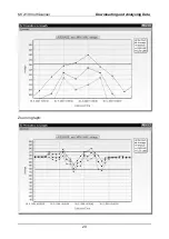 Preview for 20 page of METREL VoltScanner MI 2130 User Manual