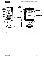 Предварительный просмотр 9 страницы Metretek MTEK6000 Series User Manual