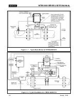 Предварительный просмотр 18 страницы Metretek MTEK6000 Series User Manual