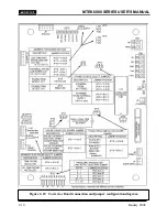 Предварительный просмотр 24 страницы Metretek MTEK6000 Series User Manual