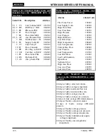 Предварительный просмотр 52 страницы Metretek MTEK6000 Series User Manual