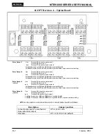 Предварительный просмотр 68 страницы Metretek MTEK6000 Series User Manual