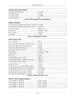 Предварительный просмотр 123 страницы Metric Halo 3d Upgrade Board Set User Manual