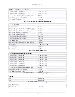 Предварительный просмотр 124 страницы Metric Halo 3d Upgrade Board Set User Manual