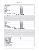 Предварительный просмотр 125 страницы Metric Halo 3d Upgrade Board Set User Manual