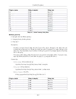 Предварительный просмотр 422 страницы Metric Halo 3d Upgrade Board Set User Manual