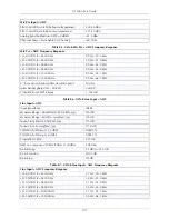 Предварительный просмотр 107 страницы Metric Halo +DSP User Manual