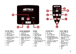 Preview for 3 page of Metrica 61385 Manual