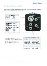 Предварительный просмотр 7 страницы MetriCorr Slimline ICL-C Operation Manual