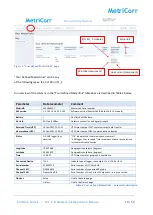 Предварительный просмотр 10 страницы MetriCorr Slimline ICL-C Operation Manual