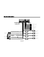 Preview for 4 page of Metrik Mobile Electronics MIN-T66 Manual