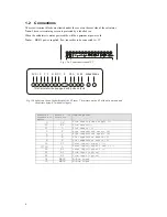 Preview for 6 page of Metrima SVM F2 User Manual