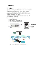 Предварительный просмотр 9 страницы Metrima SVM F2 User Manual