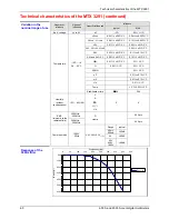 Preview for 60 page of Metrix ASYC-IV MTX 3290 Operating Instructions Manual