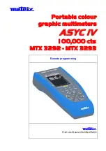 Metrix ASYC IV MTX 3292 Remote Programming Manual preview